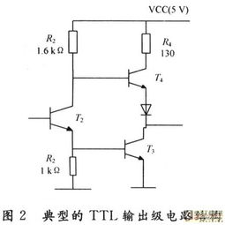 后驱动技术在电子测试维修中的应用