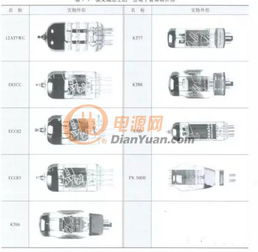 超级大国的后裔俄罗斯为什么没有厉害的芯片产业