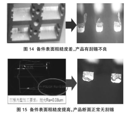 微电子封装切筋系统和模具的设计与应用