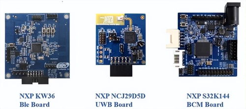 大联大世平集团推出基于nxp产品的uwb 3d定位算法与上位机方案